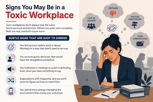 Employee showing stress and anxiety in a toxic workplace with common warning signs illustrated around them.