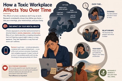 Stressed employee illustrating the long-term mental and emotional effects of a toxic workplace.