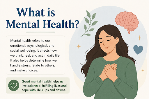 Mental health concept illustration showing a calm person with brain and wellness icons.